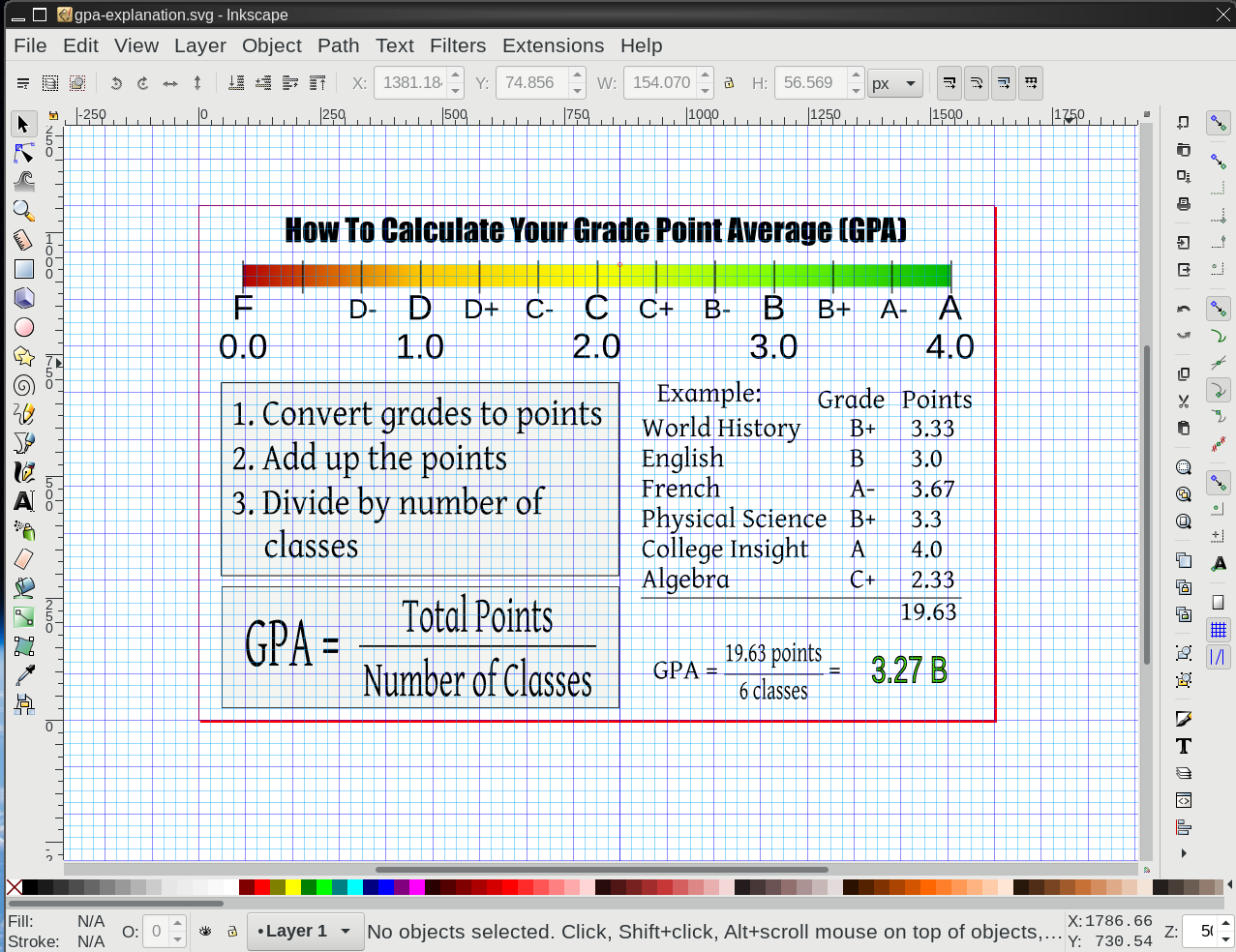 A sample text-heavy poster in Inkscape. The smallest font size is about 40 point. The poster is 17 inches by 11 inches. Because it is in SVG format, though, you could easily make it much bigger, or much smaller, with no loss of quality.